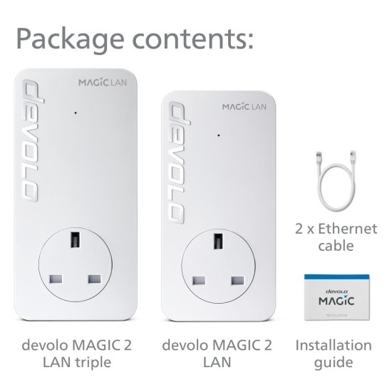 Devolo Magic 2 LAN triple Starter Kit (8512) UK