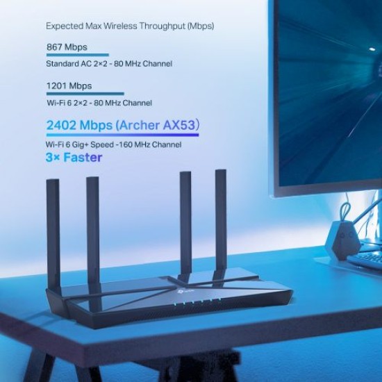 TP-Link Router AX3000 Dual Band Gigabit Wi-Fi 6 with 4xGigabit Ethernet Ports (Archer AX53)